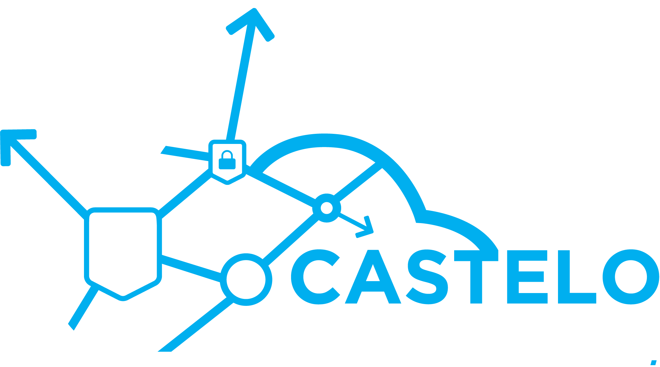 CasteloNET – Think Cloud